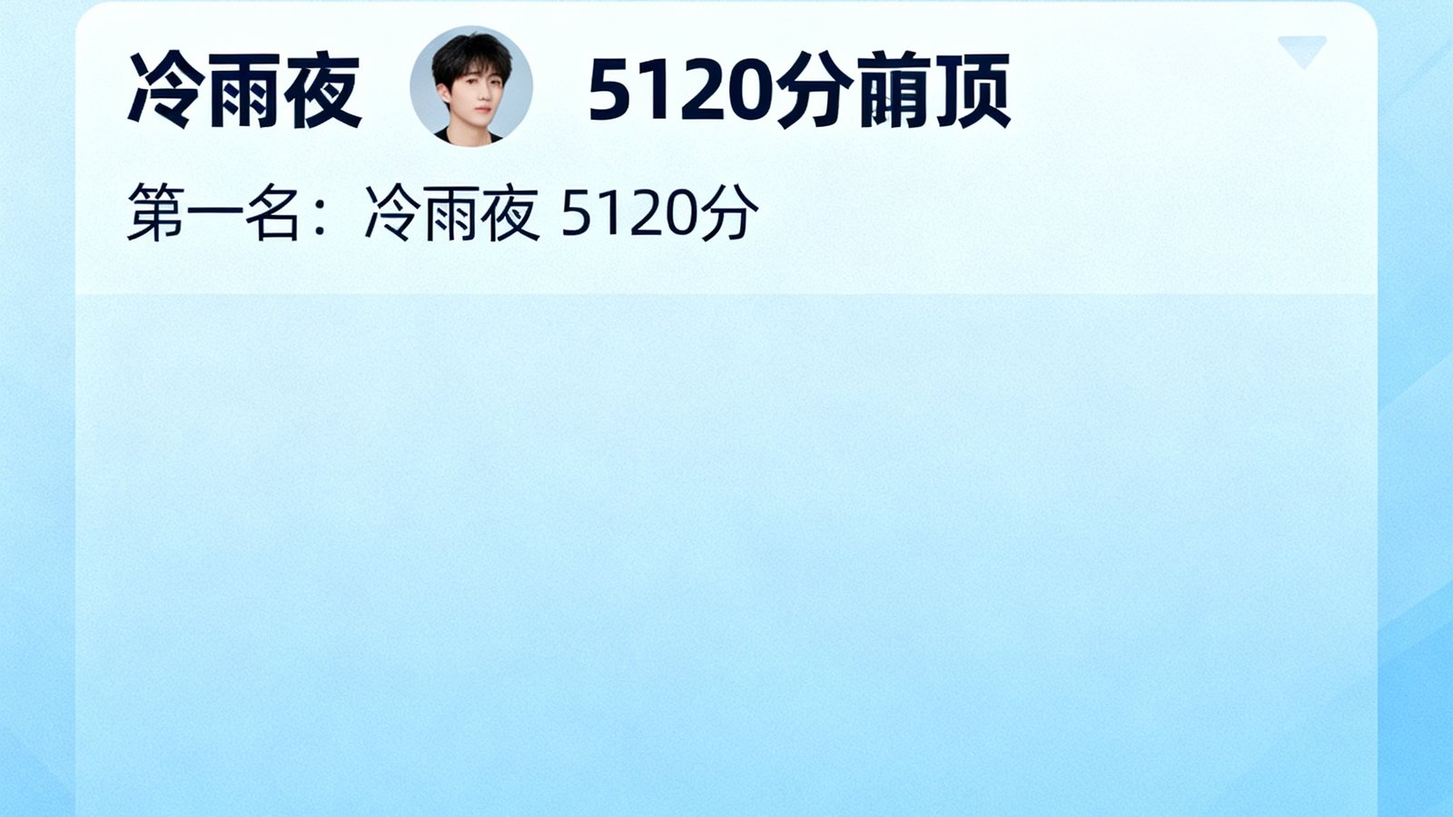 本周预测帝排行榜，用户‘冷雨夜’以5120分登顶